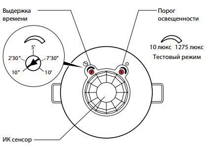Датчик движения legrand ик 360 ip55 универсальной накладной установки настенный потолочный